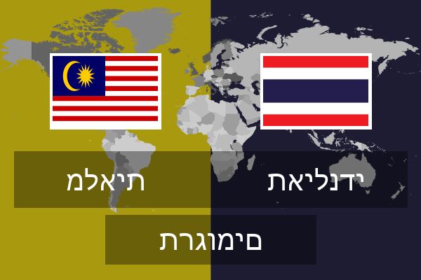 תאילנדי תרגומים