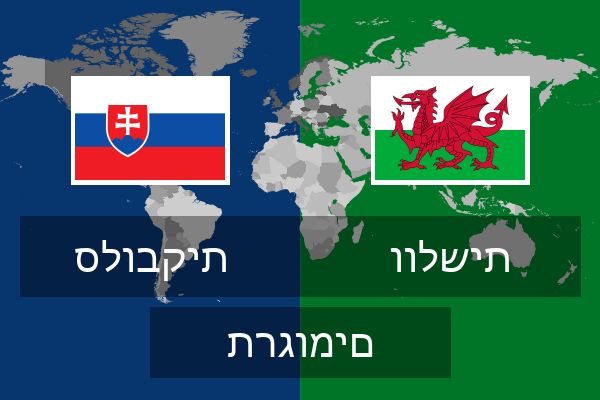  וולשית תרגומים