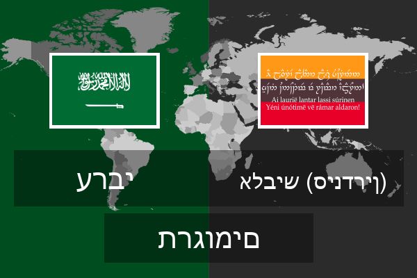  אלביש (סינדרין) תרגומים