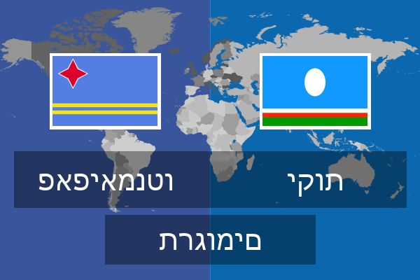  יקות תרגומים