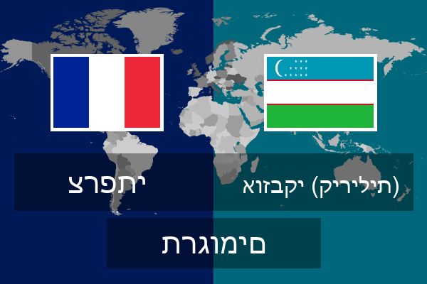  אוזבקי (קירילית) תרגומים