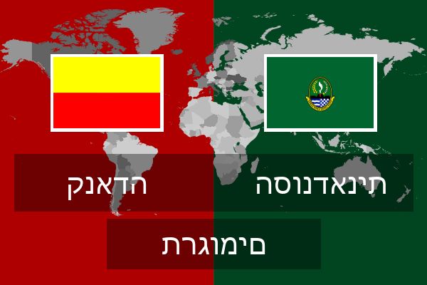  הסונדאנית תרגומים