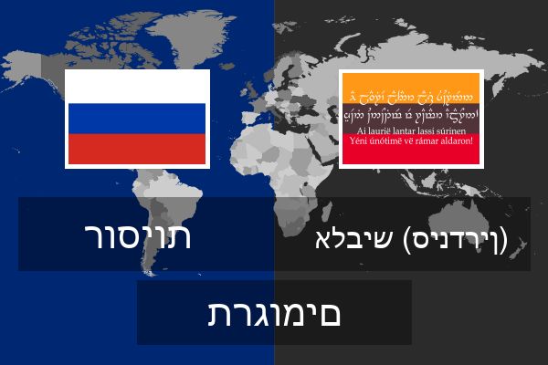  אלביש (סינדרין) תרגומים