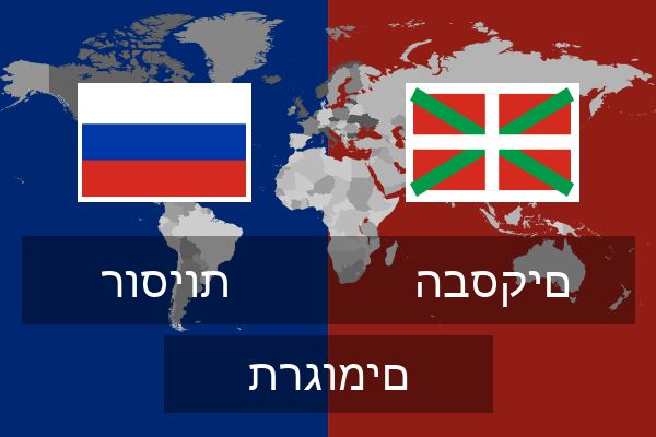 הבסקים תרגומים