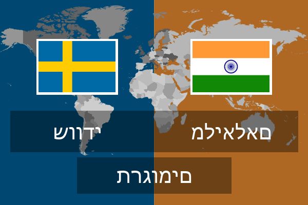  מליאלאם תרגומים