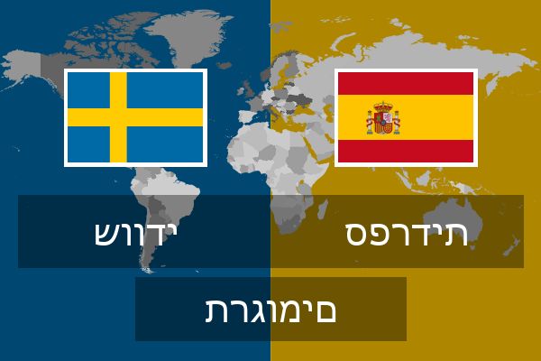  ספרדית תרגומים