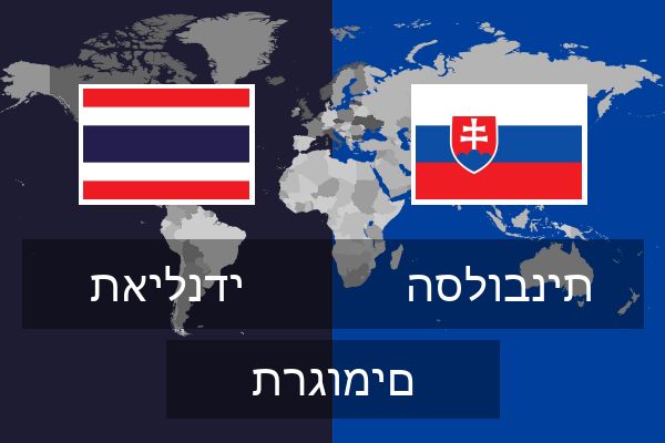  הסלובנית תרגומים