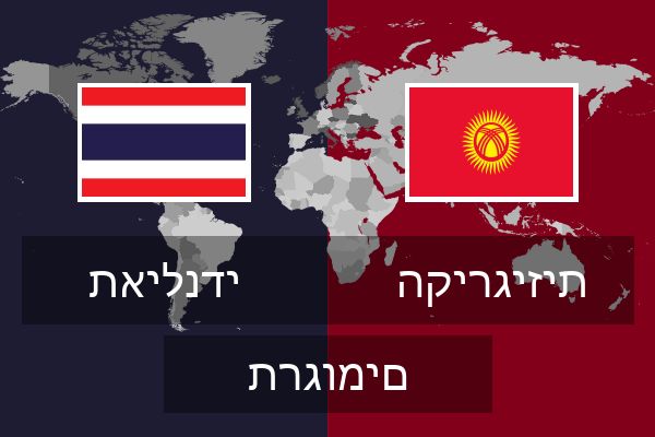  הקירגיזית תרגומים