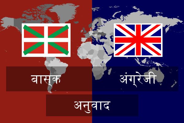  अंग्रेजी अनुवाद