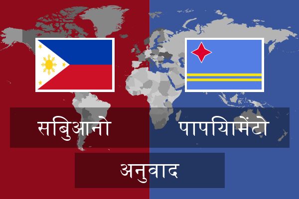  पापियामेंटो अनुवाद