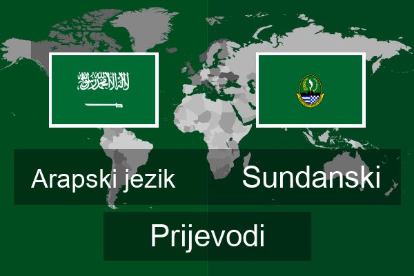  Sundanski Prijevodi