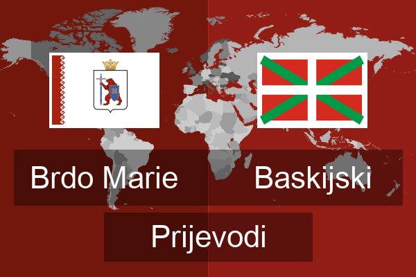  Baskijski Prijevodi