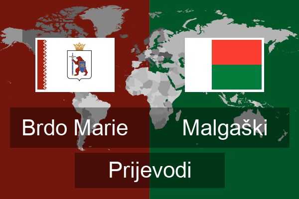  Malgaški Prijevodi