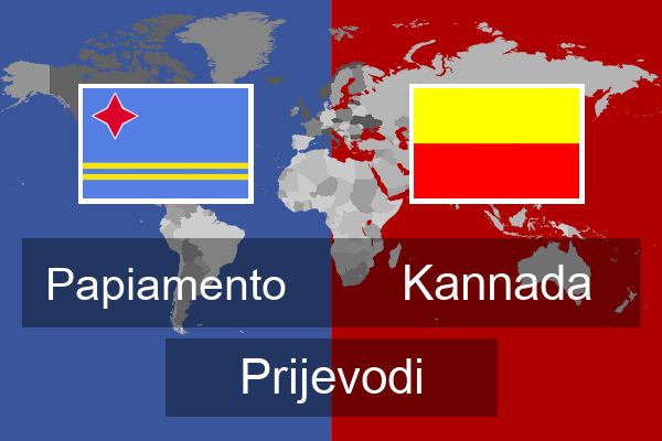  Kannada Prijevodi