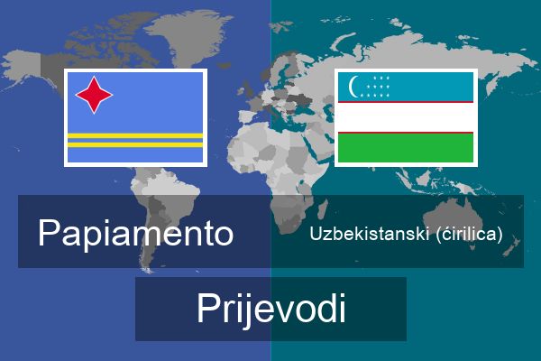  Uzbekistanski (ćirilica) Prijevodi