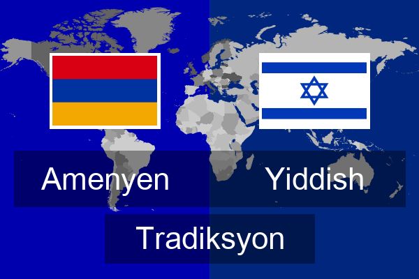  Yiddish Tradiksyon
