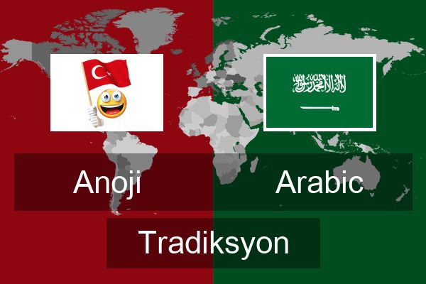  Arabic Tradiksyon