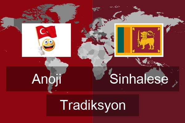  Sinhalese Tradiksyon