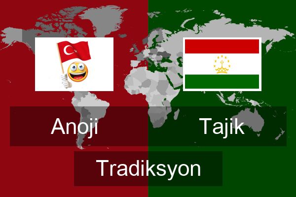  Tajik Tradiksyon