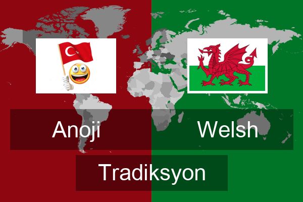  Welsh Tradiksyon