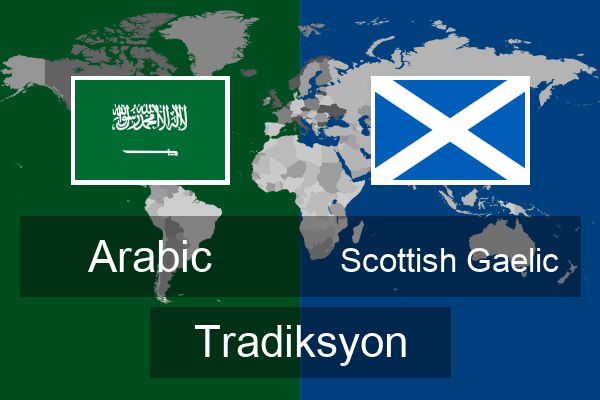  Scottish Gaelic Tradiksyon