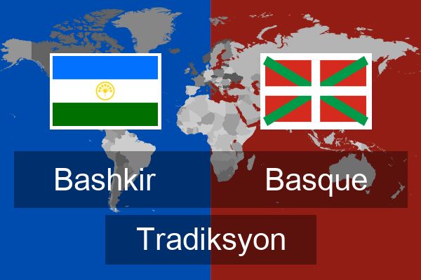  Basque Tradiksyon