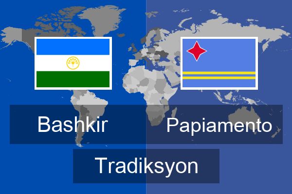  Papiamento Tradiksyon