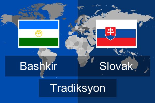  Slovak Tradiksyon