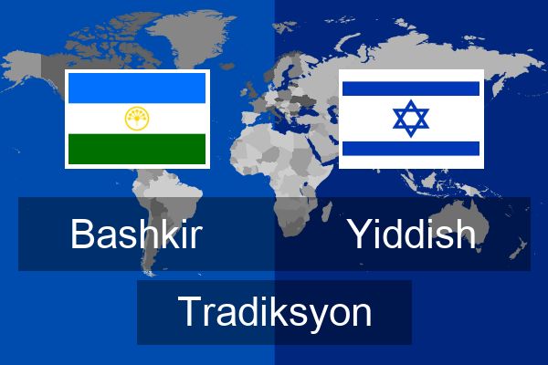  Yiddish Tradiksyon