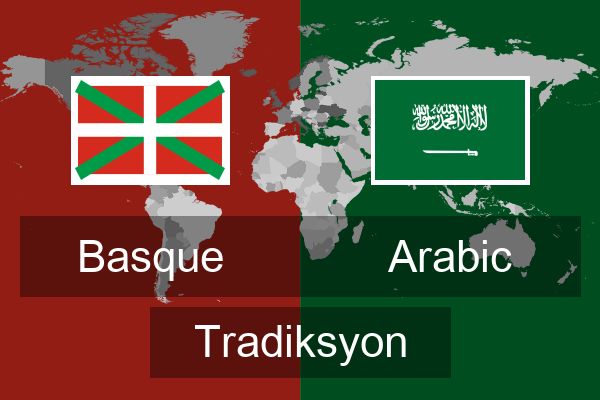  Arabic Tradiksyon