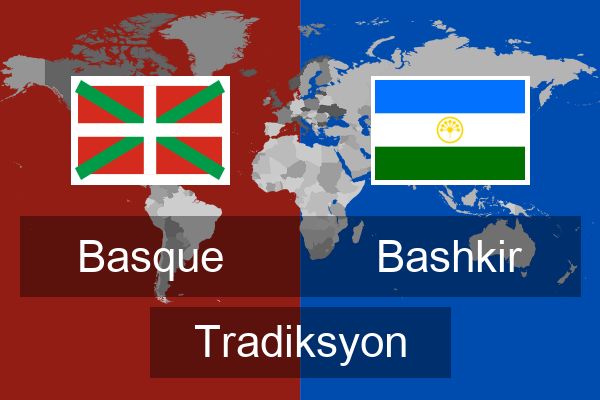  Bashkir Tradiksyon