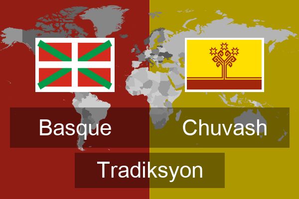  Chuvash Tradiksyon