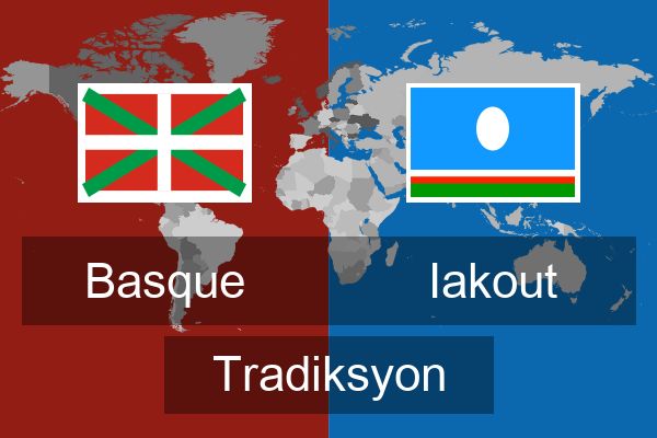  Iakout Tradiksyon