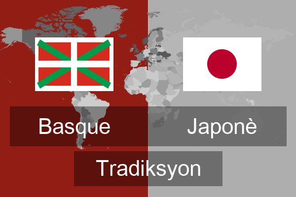  Japonè Tradiksyon