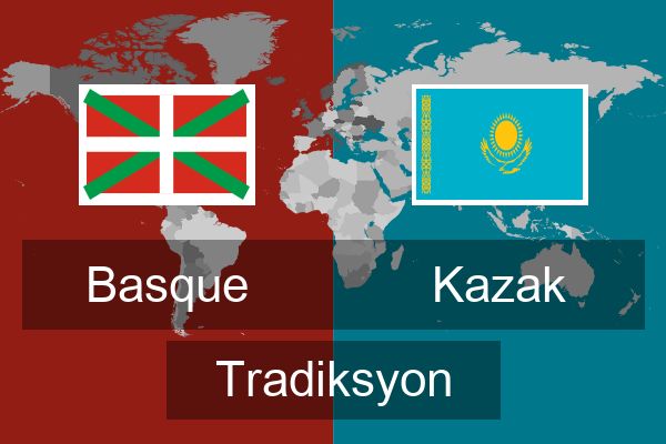  Kazak Tradiksyon