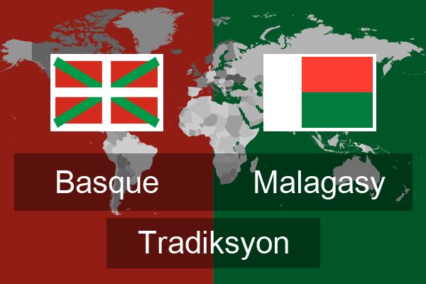  Malagasy Tradiksyon