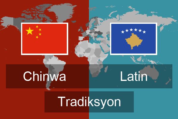  Latin Tradiksyon