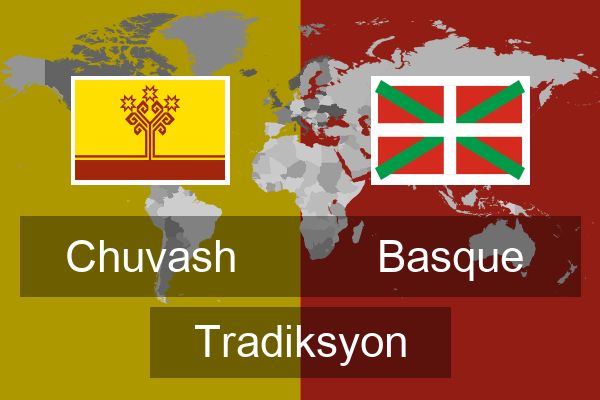  Basque Tradiksyon