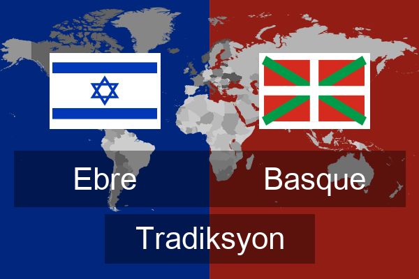  Basque Tradiksyon