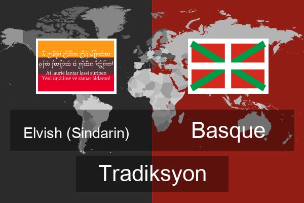  Basque Tradiksyon