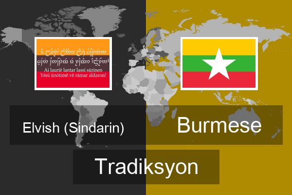  Burmese Tradiksyon