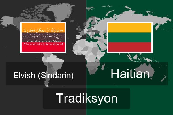  Haitian Tradiksyon