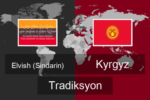  Kyrgyz Tradiksyon