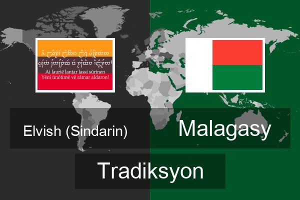  Malagasy Tradiksyon