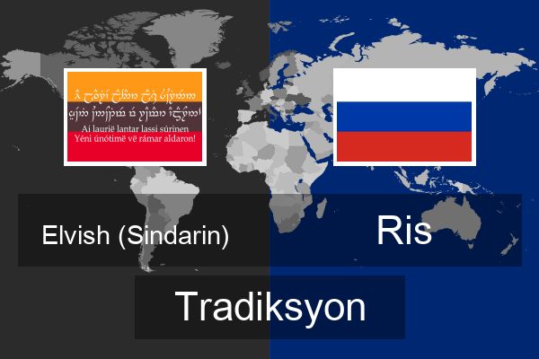  Ris Tradiksyon