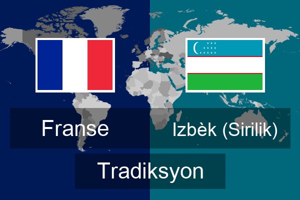  Izbèk (Sirilik) Tradiksyon