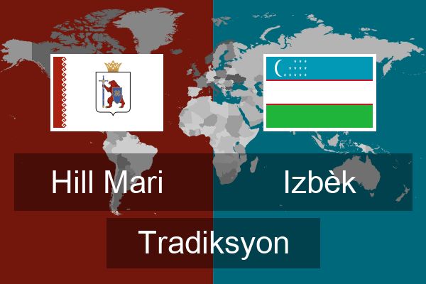  Izbèk Tradiksyon
