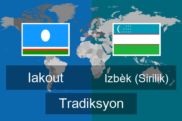  Izbèk (Sirilik) Tradiksyon
