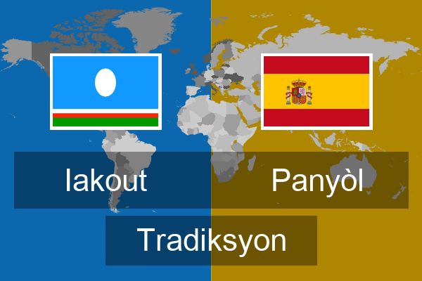  Panyòl Tradiksyon