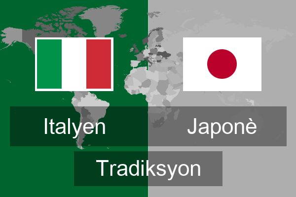  Japonè Tradiksyon